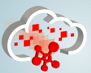 Oracle IoT Cloud