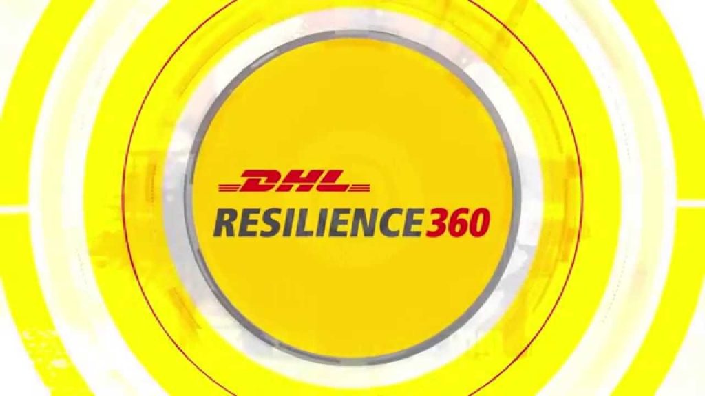 Resilience360